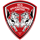 Muang Thong United